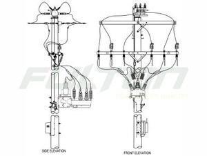 Essential Energy CEOM7105.03